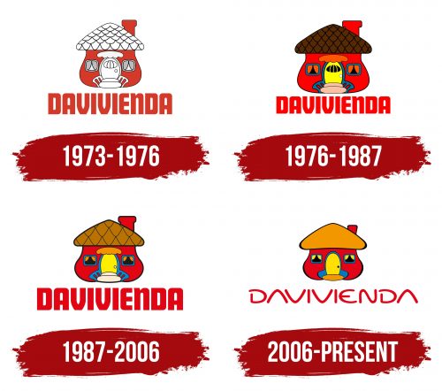 Davivienda Logo History