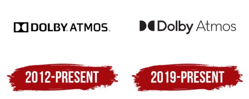 Dolby Atmos Logo History