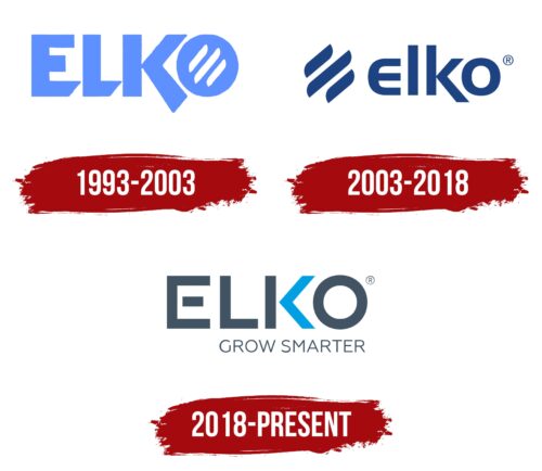 Elko Logo History