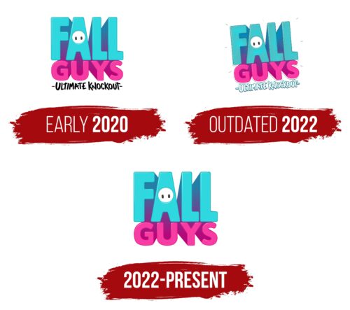 Fall Guys Logo History