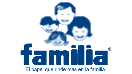 Familia Logo 1980