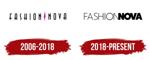 Fashion Nova Logo History