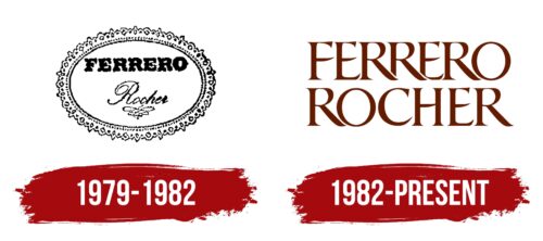 Ferrero Rocher Logo History