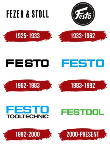 Festool Logo History