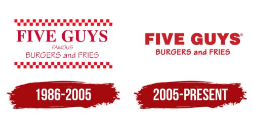 Five Guys Logo History