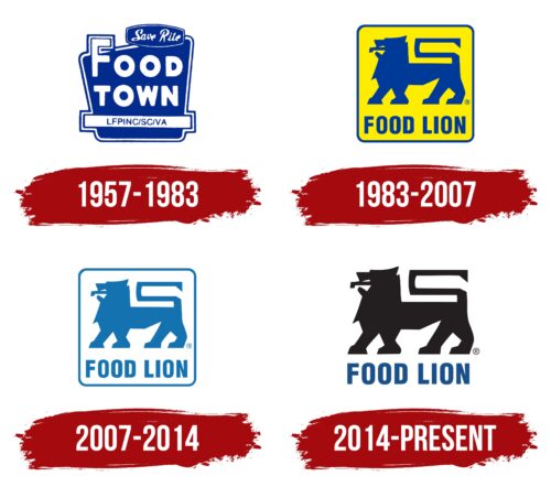 Food Lion Logo History