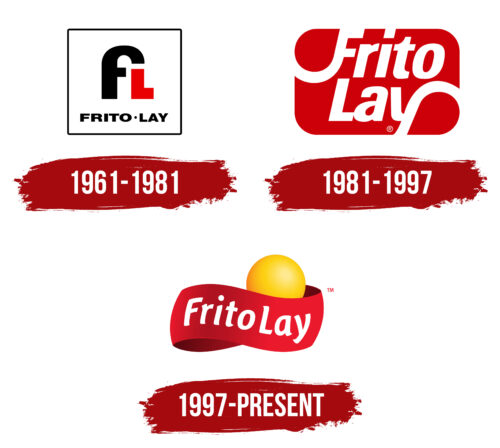 Frito-Lay Logo History