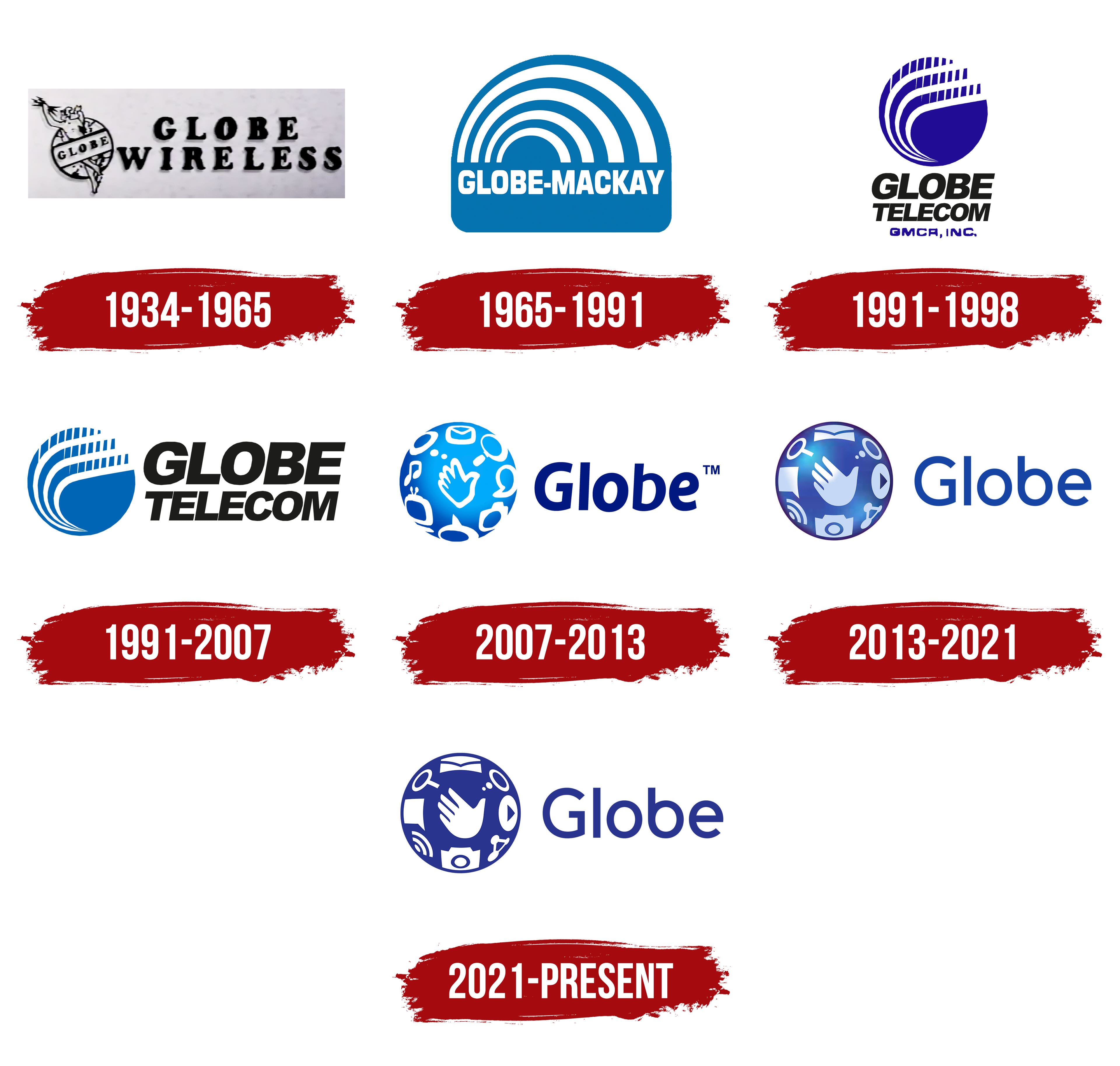 Globe Telecom Logo Design