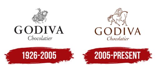 Godiva Logo History