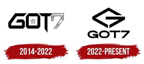 Got7 Logo History