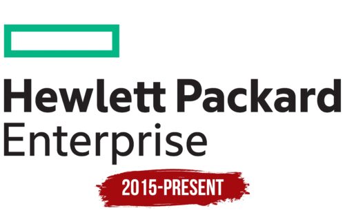 Hewlett Packard Enterprise Company (HPE) Logo History