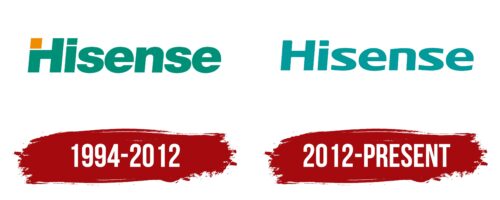 Hisense Logo History