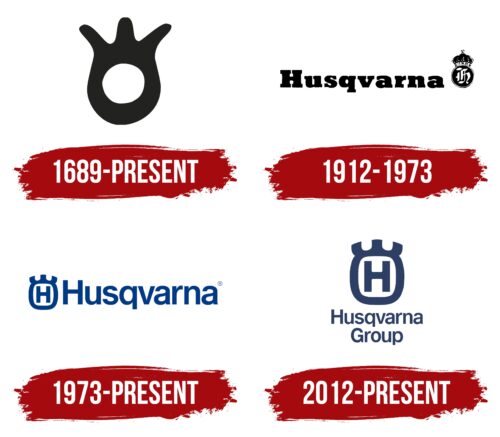 Husqvarna Logo History