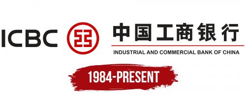 ICBC Logo History