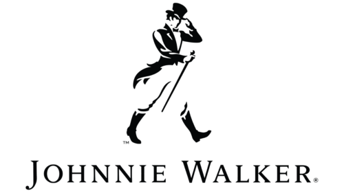 Johnnie Walker Scotch Whisky Logo