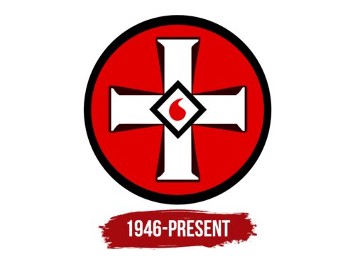 KKK Logo History