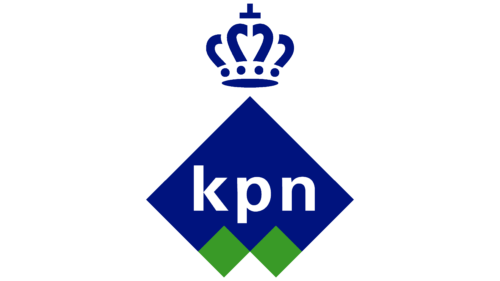 KPN Logo 1989
