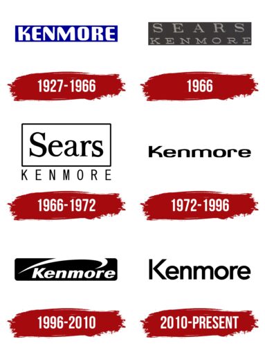 Kenmore Logo History