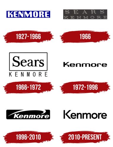 Kenmore Logo, symbol, meaning, history, PNG, brand