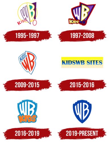 Kids WB Logo History