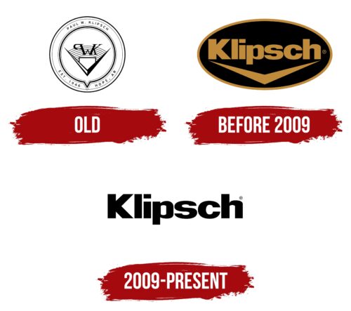Klipsch Logo History