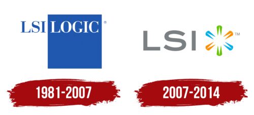LSI Logo History