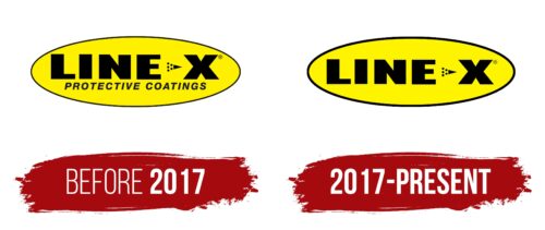 Line-X Logo History