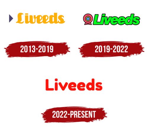 Liveeds Logo History