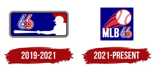MLB66 Logo History