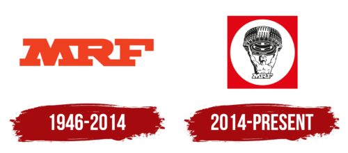 MRF Logo History