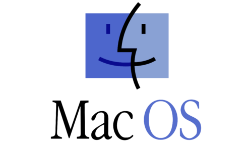 Mac OS Logo 1995