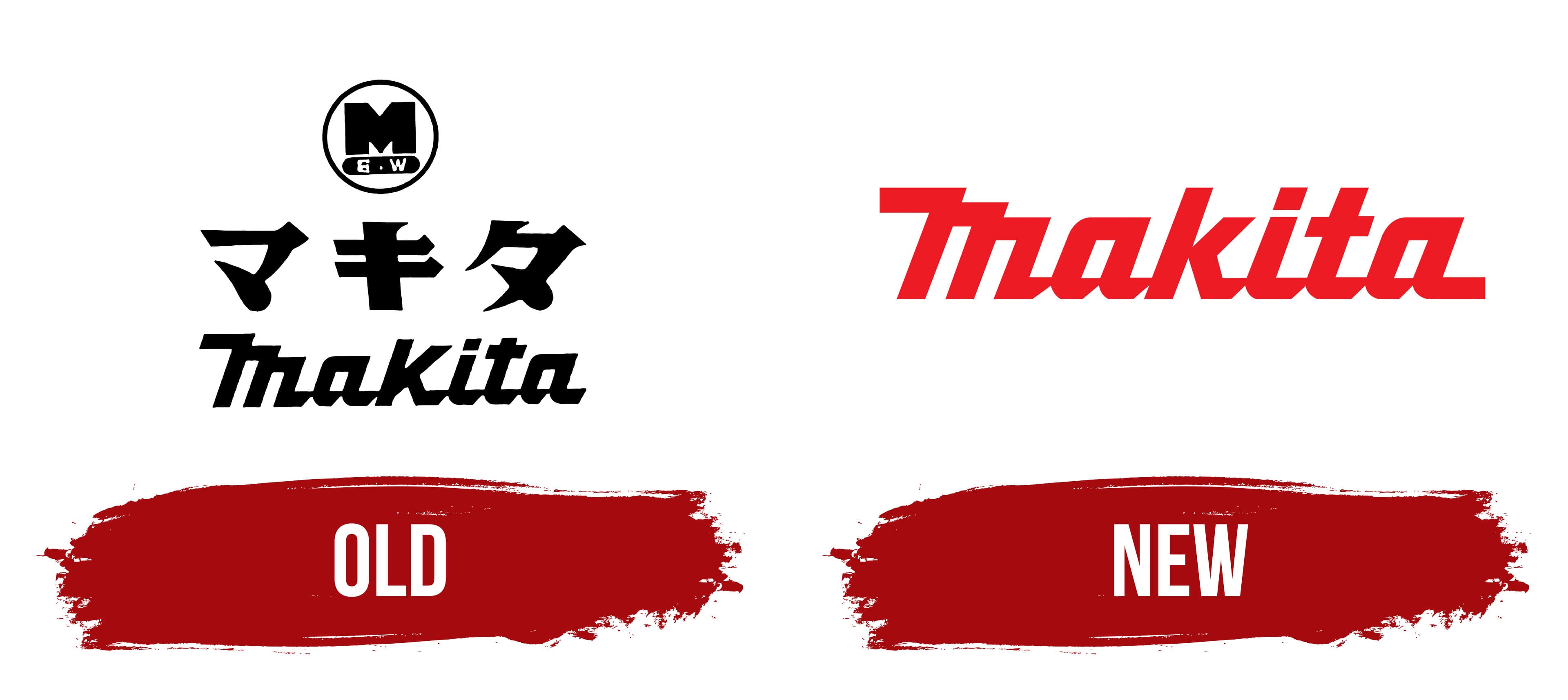 Makita Logo Symbol Meaning History PNG Brand