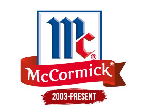 McCormick Logo History