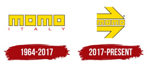 Momo Logo History