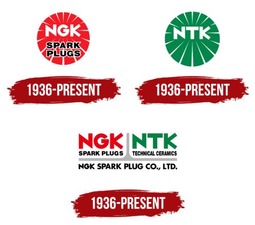 NGK Spark Plugs Logo History