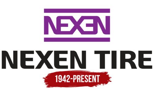 Nexen Tire Logo History