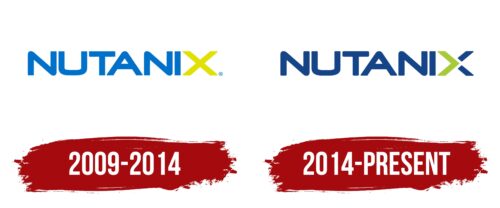 Nutanix Logo History