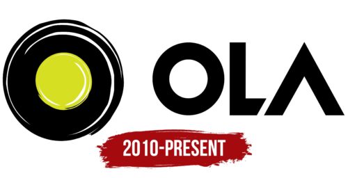 Ola Cabs Logo History