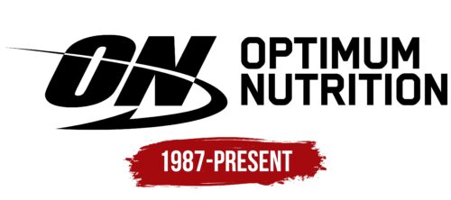Optimum Nutrition Logo History