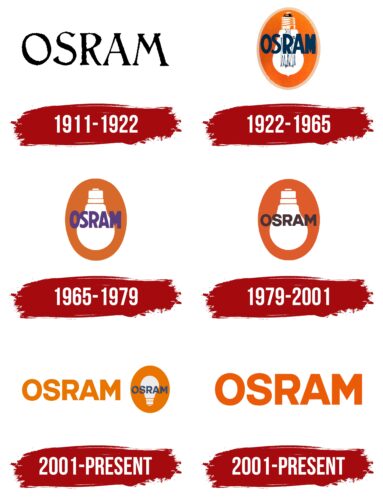 Osram Logo History