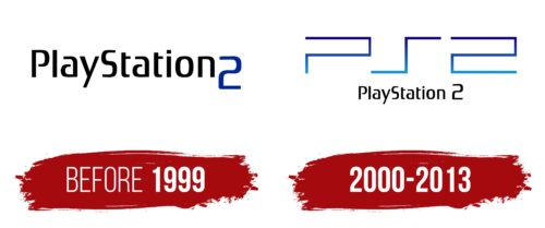 PS2 Logo History