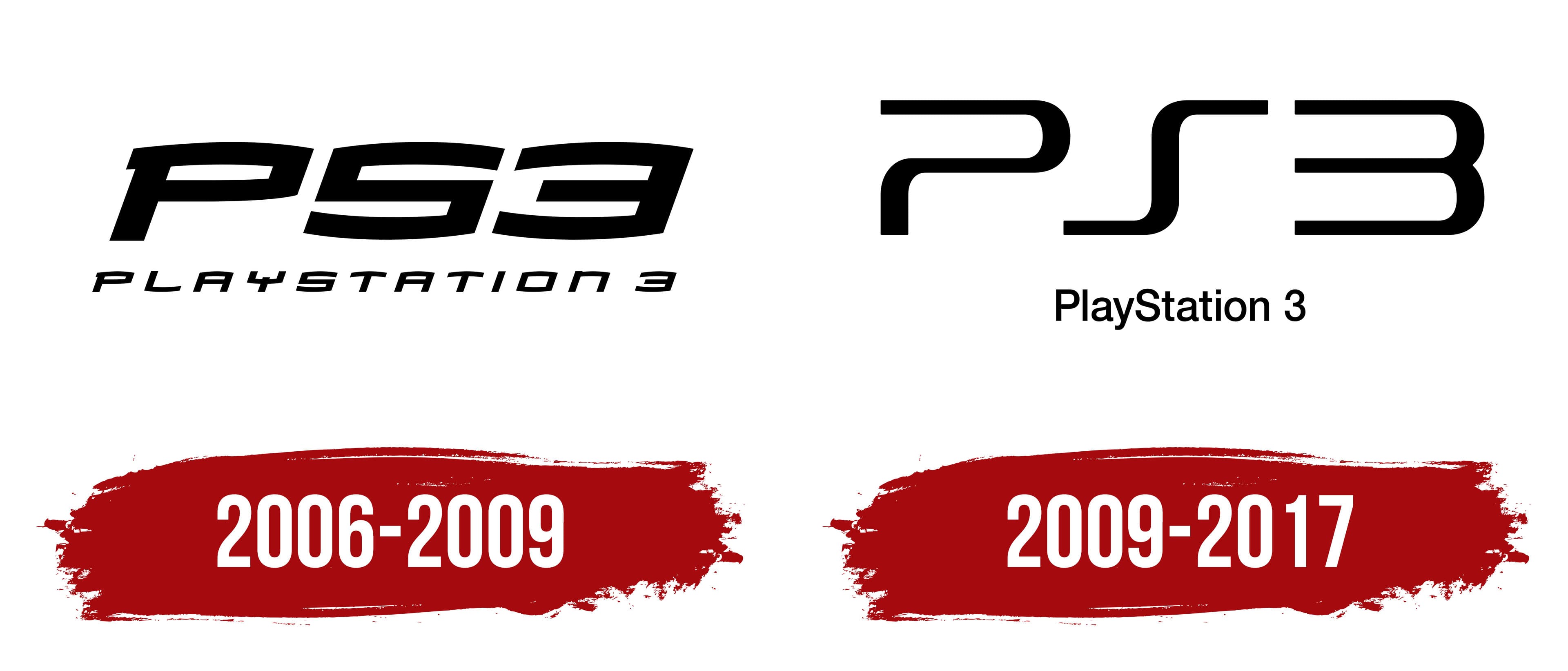 What Is PlayStation 3 (PS3): History and Specs