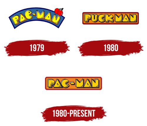 Pac-Man Logo History