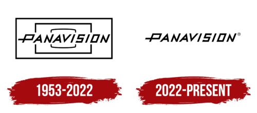 Panavision Logo History