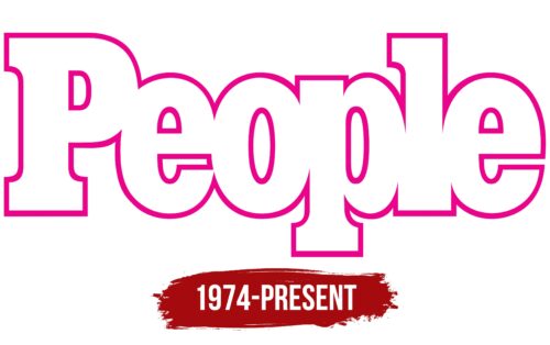 People Logo History