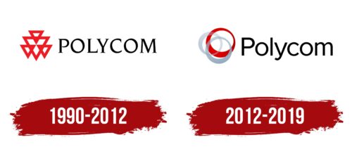 Polycom Logo History