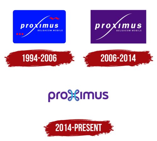 Proximus Logo History
