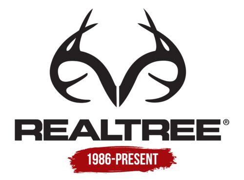 Realtree Logo History