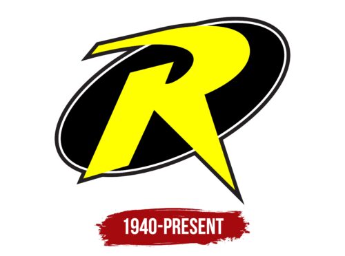 Robin Logo History