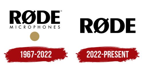 Rode Logo History